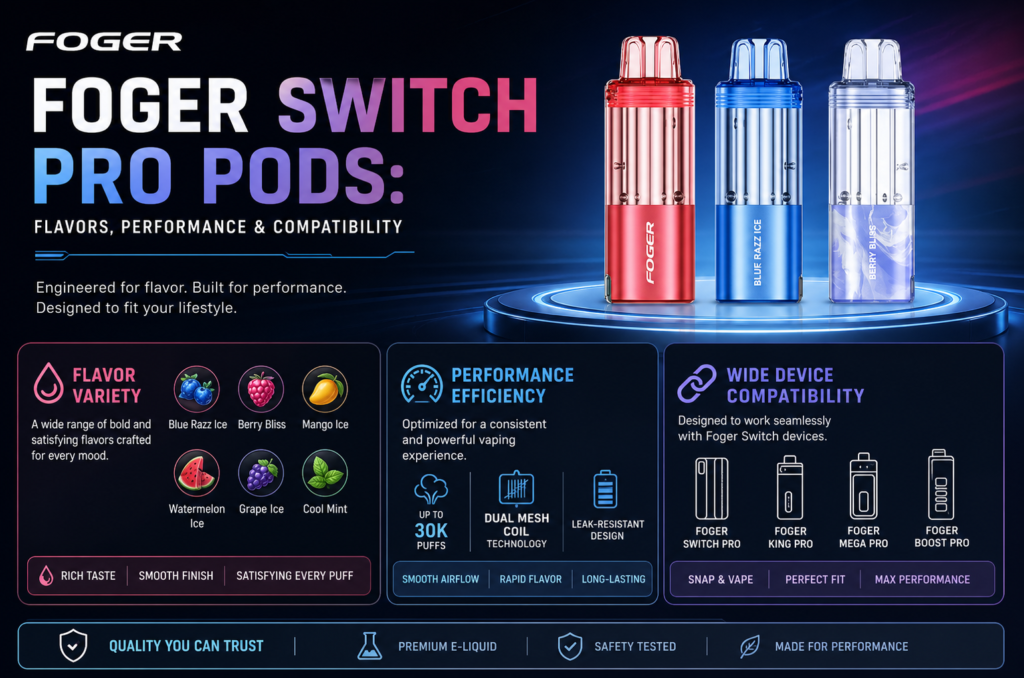 Foger Switch Pro Pods