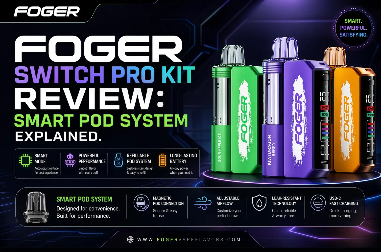 Foger Switch Pro Kit